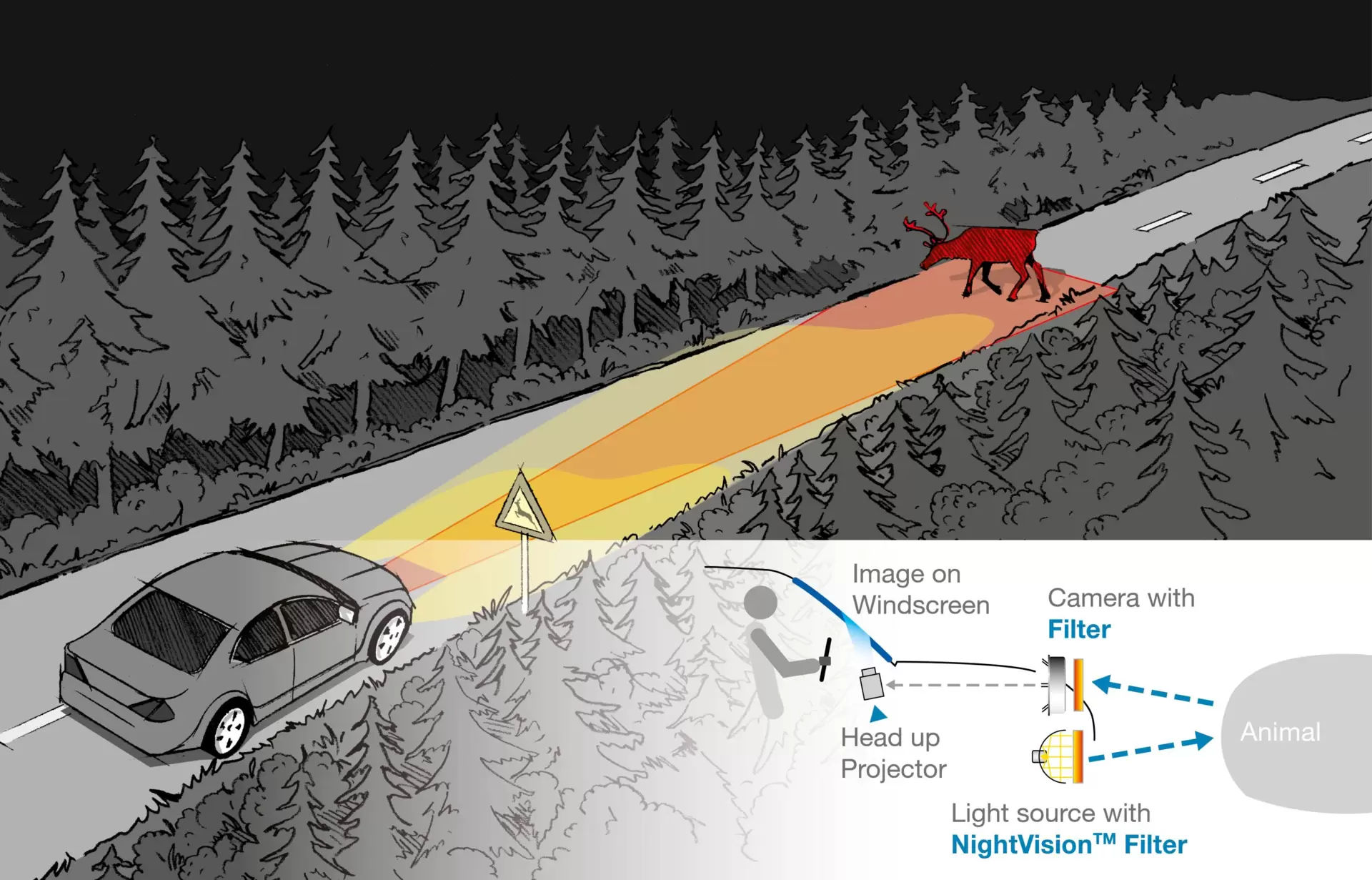 Materion Balzers Optics News 072