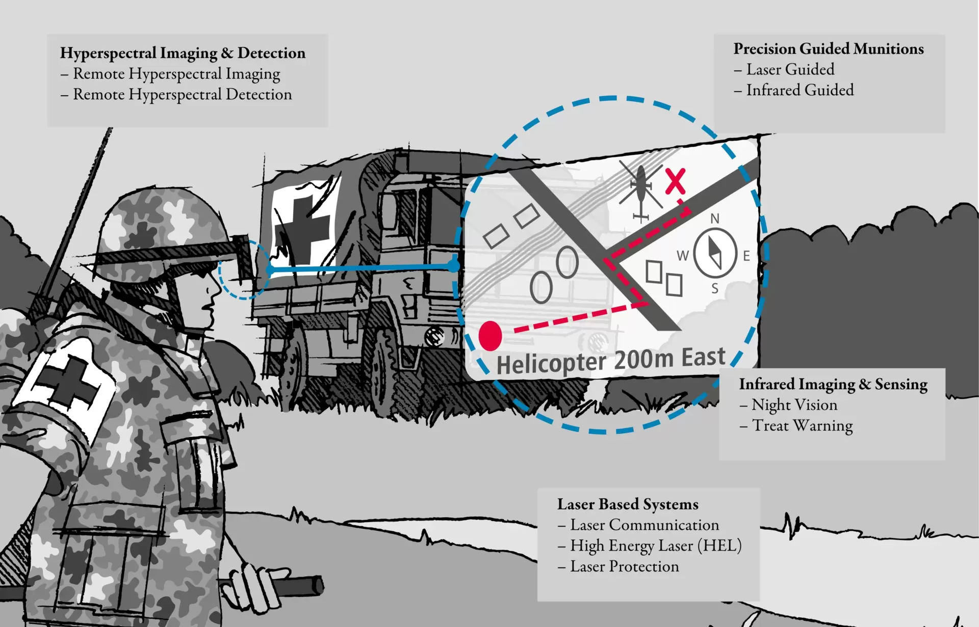 Materion Balzers Optics News 071