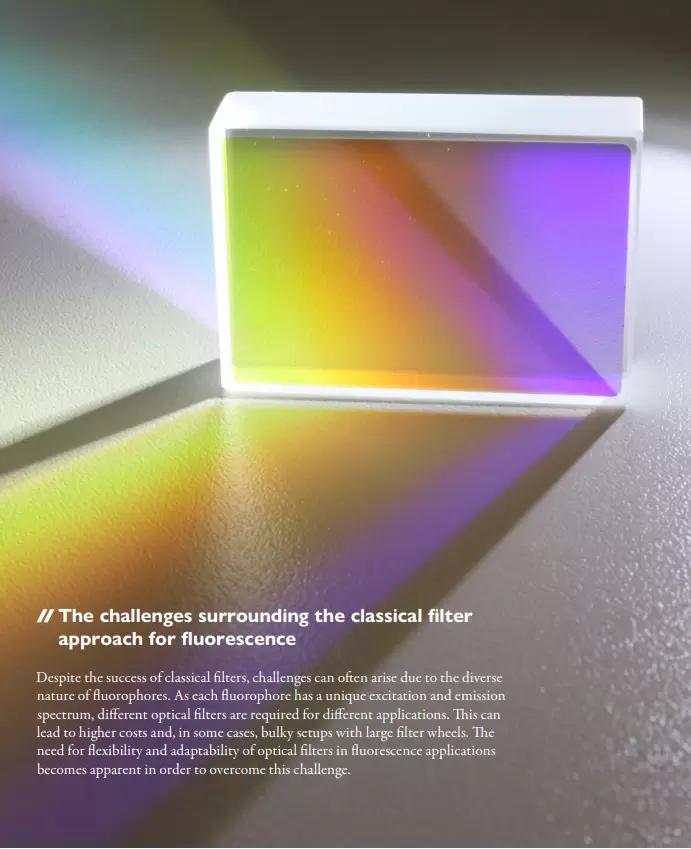 The challenges surrounding the classical filter approach for fluorescence
