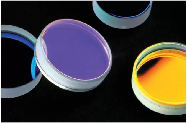 Safety Filters and Beamsplitters for Ophthalmic Therapy