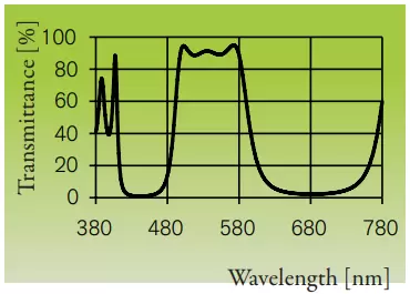 Standard Dichrolight™ filter color, G49/59