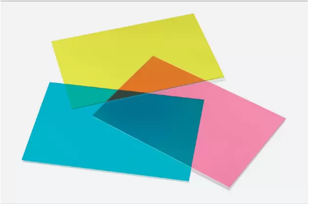 Dichroic Filters/Mirrors for LED Applications