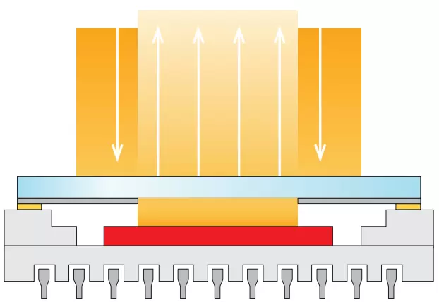 Patterned Chrome applied as aperture defining a light beam of a projected picture.