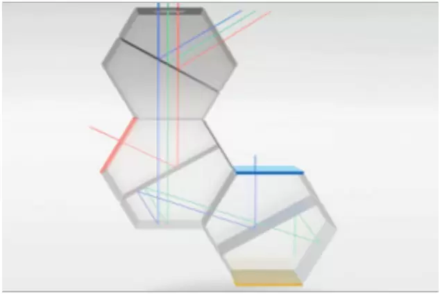 Combined high performance Coatings with Assembly