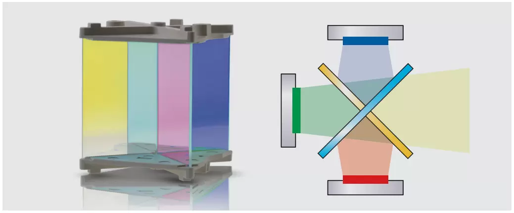 Coating & assembly of x-plate modules