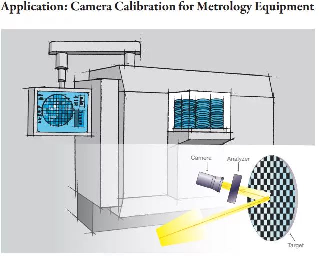 Application: Camera Calibration for Metrology Equipment