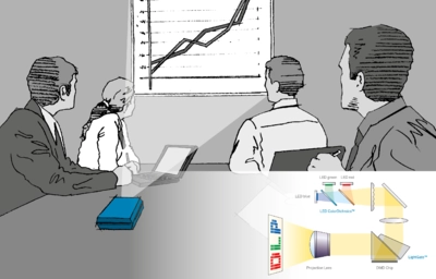 Projection Display – Portable & Embedded