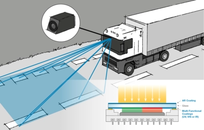 Driver Assistance Camera