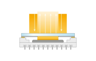 Verbindungstechnologien